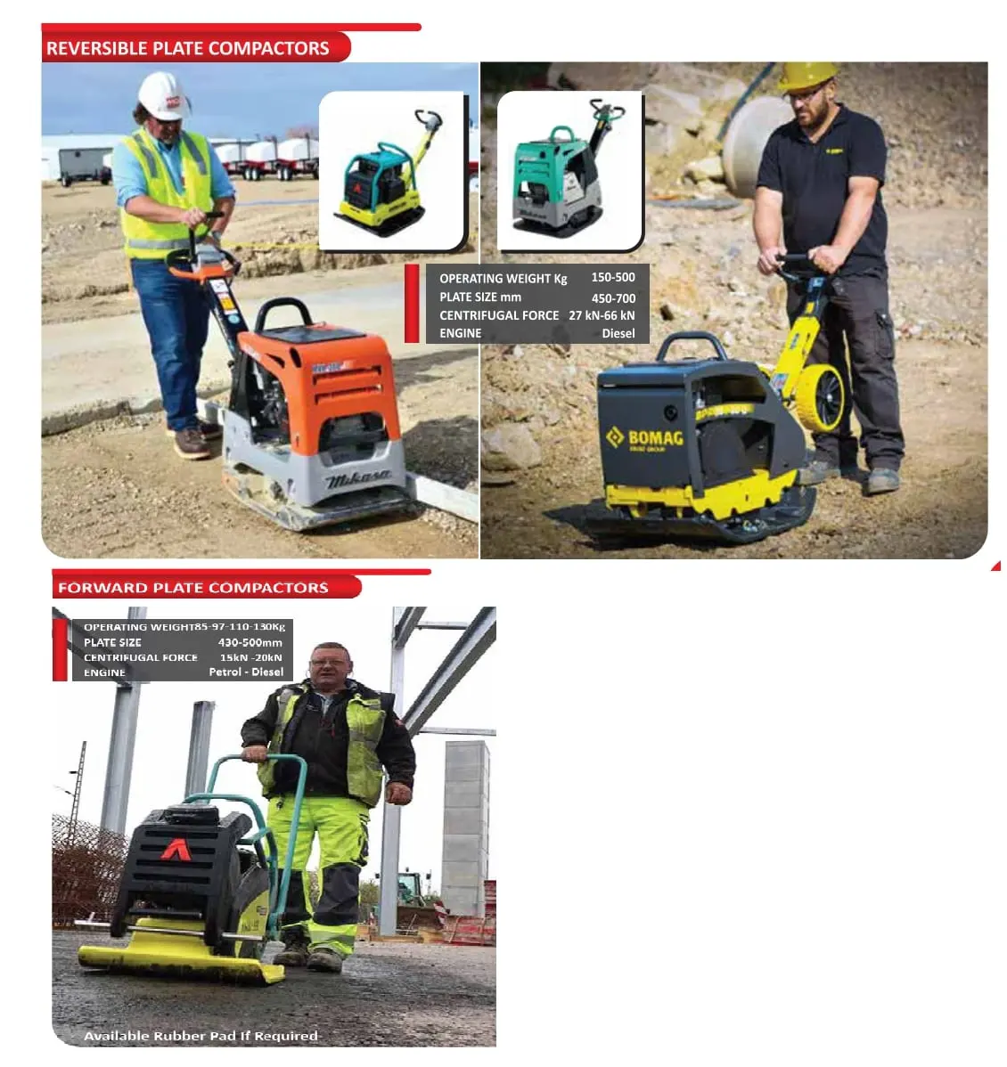 Revesible &amp; Forward plate Compactor on rental