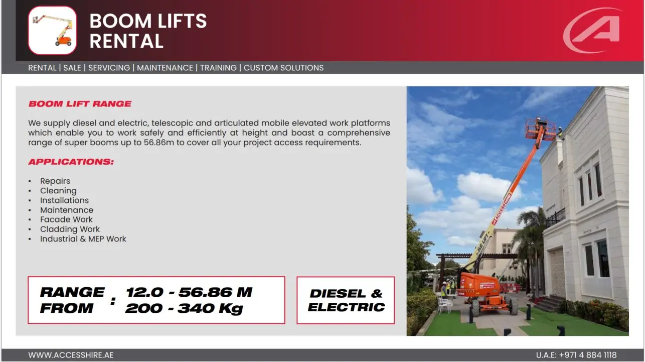 All Kinds of Manlift on Rent - 2
