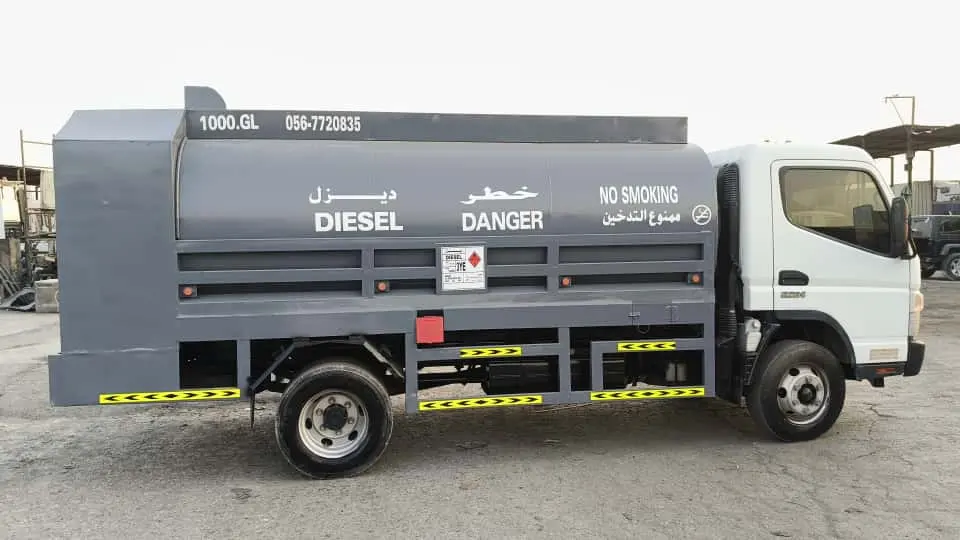 Mitsubishi Canter - 2