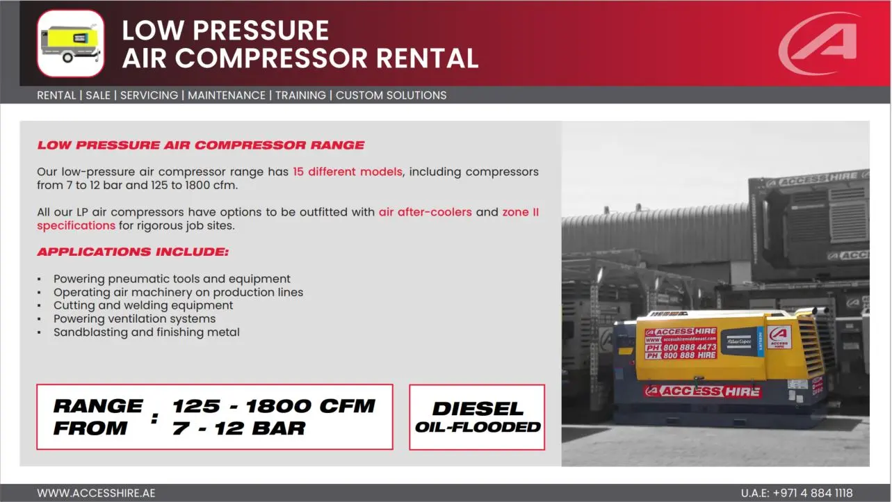 Air Compressors on Rent - 3