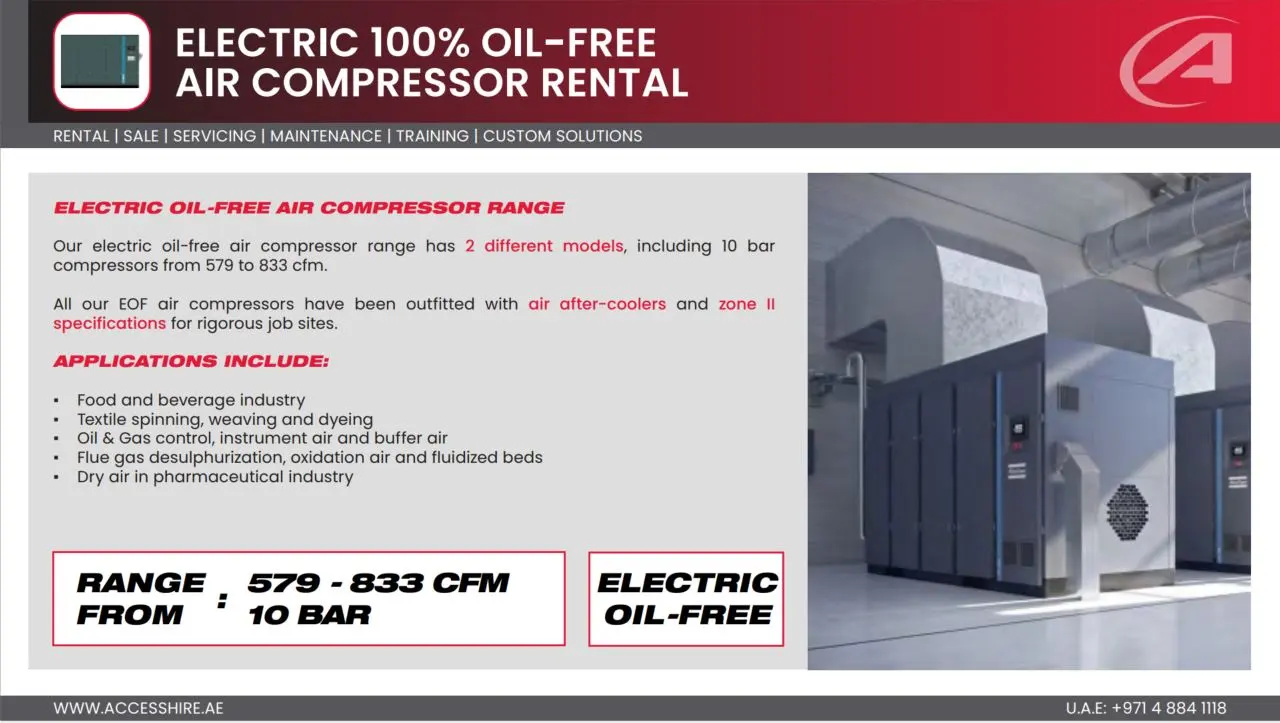 Air Compressors on Rent - 2