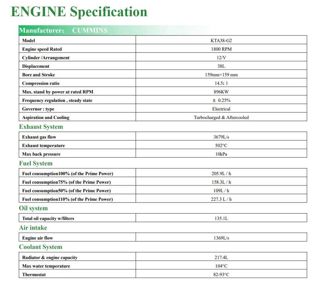Western Power TC1000LS Diesel Generator - 3
