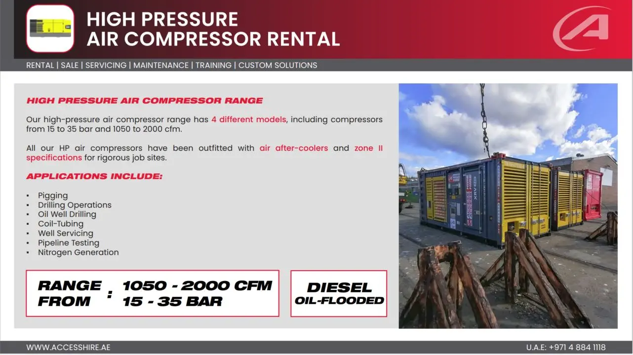 Air Compressors on Rent