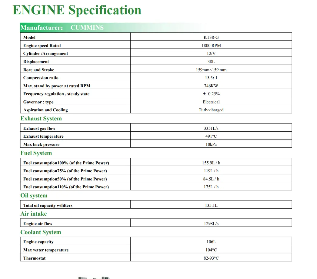 Western Power TC850LS Diesel Generator - 3