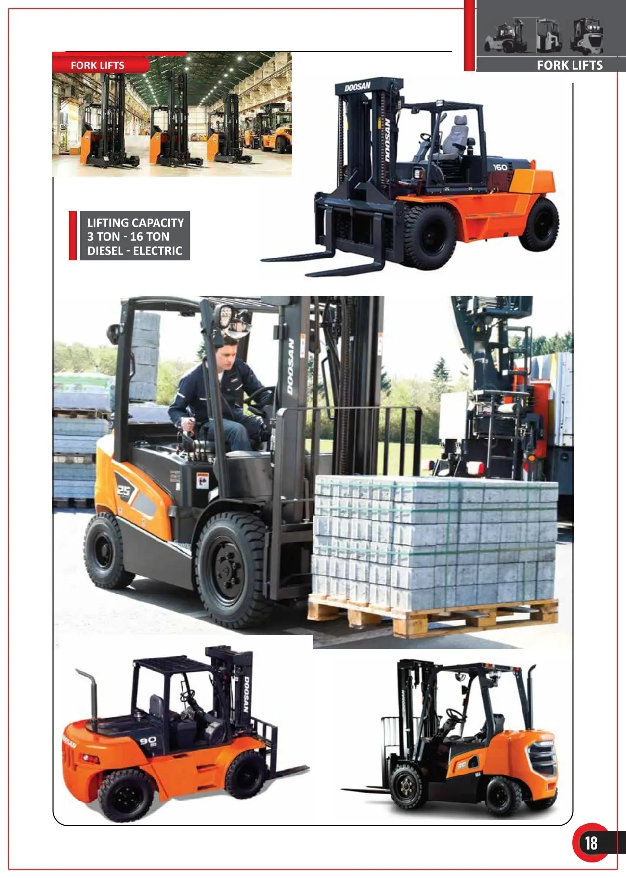 Forklift DIESEL & ELECTRIC on rental
