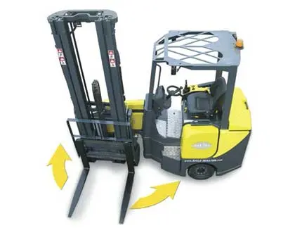 AISLE MASTER AVAILABLE ON RENT