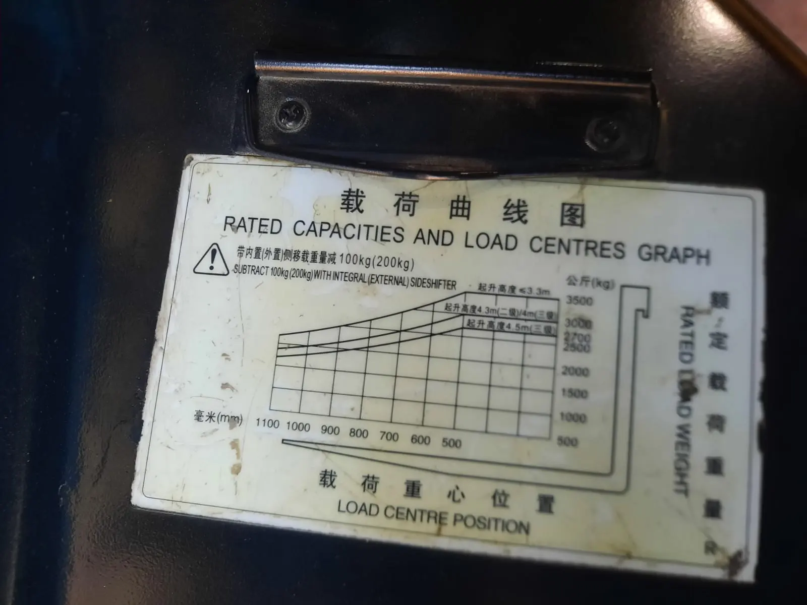 Forklift A35 Huncha 3.5 Ton - 3