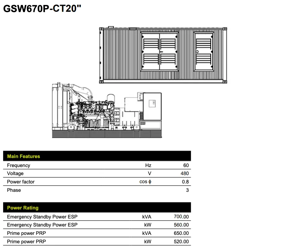Perkins GSW670P – CT20 Diesel Generator - 2